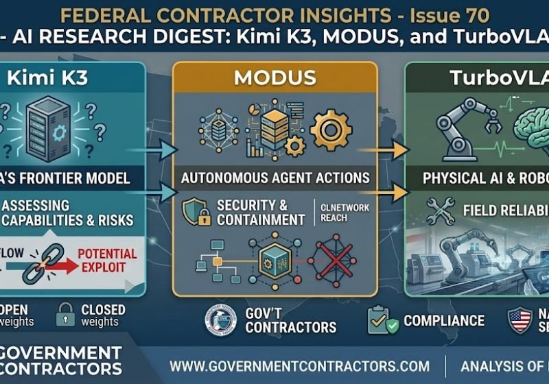 AI Research Digest - Kimi 3 - MODUS - TurboVLA