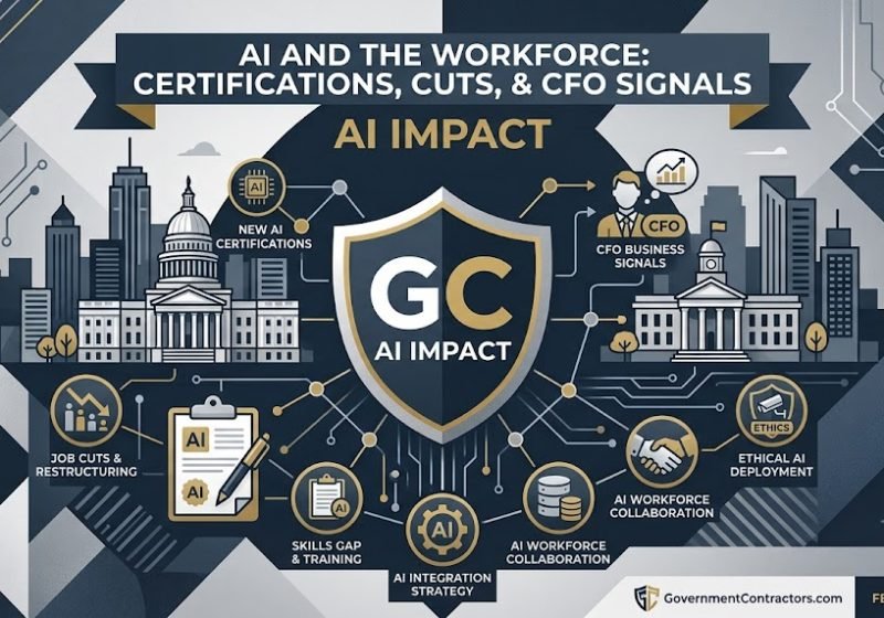 AI and Workforce Impact - Certifications and Job Cuts