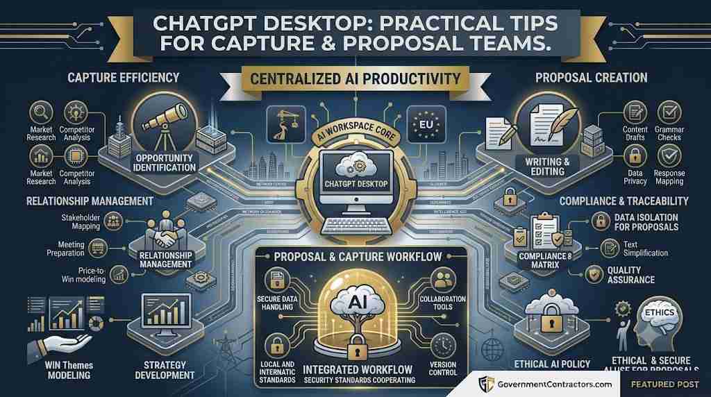 ChatGPT Desktop