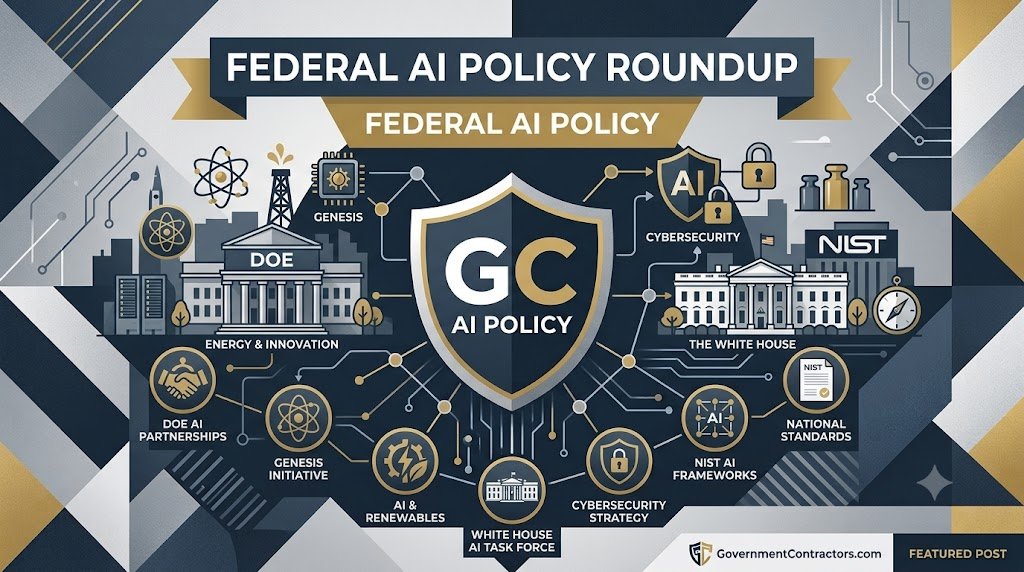 Federal Government AI Policy