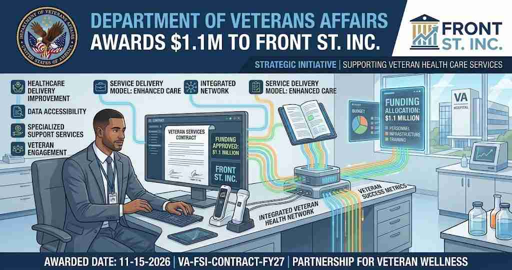 Department of Veterans Affairs awards 1-1M to Front St Inc