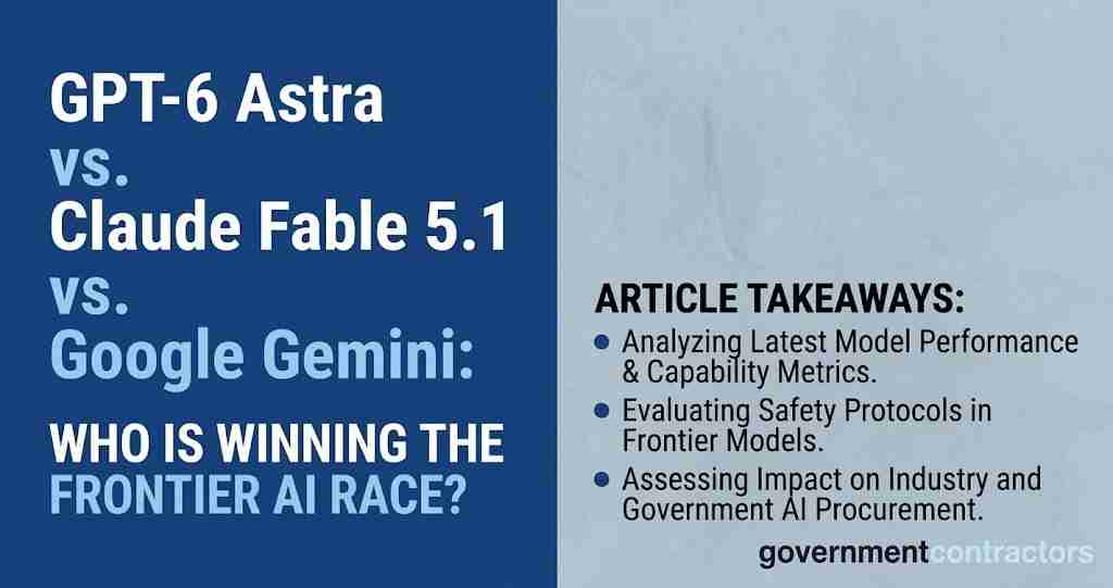 GPT-6 Astra vs Claude Fable 5-1 vs Google Gemini - Who Is Winning the Frontier AI Race