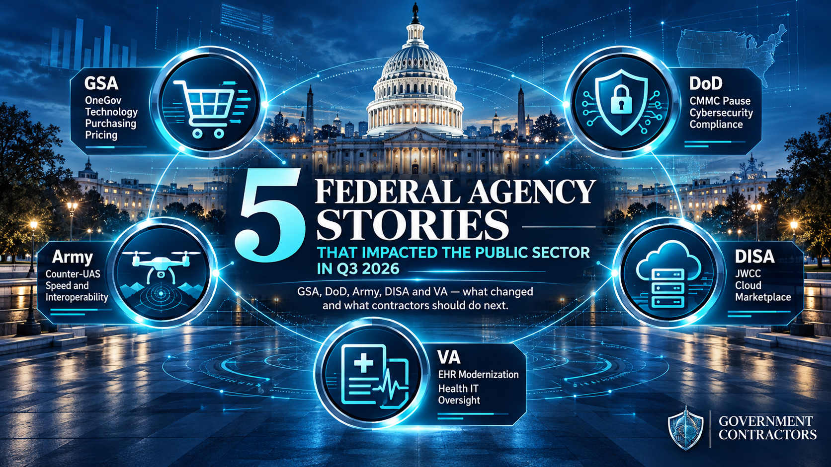 5 Federal Agency Stories that Impacted the Public Sector in Q3 2026