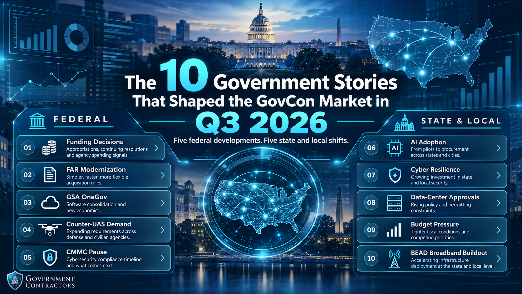 10 Government Stories That Shaped the GovCon Market in Q3 2026