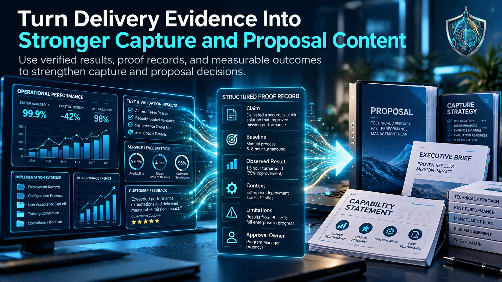 Turn Delivery Evidence Into Stronger Capture and Proposal Content