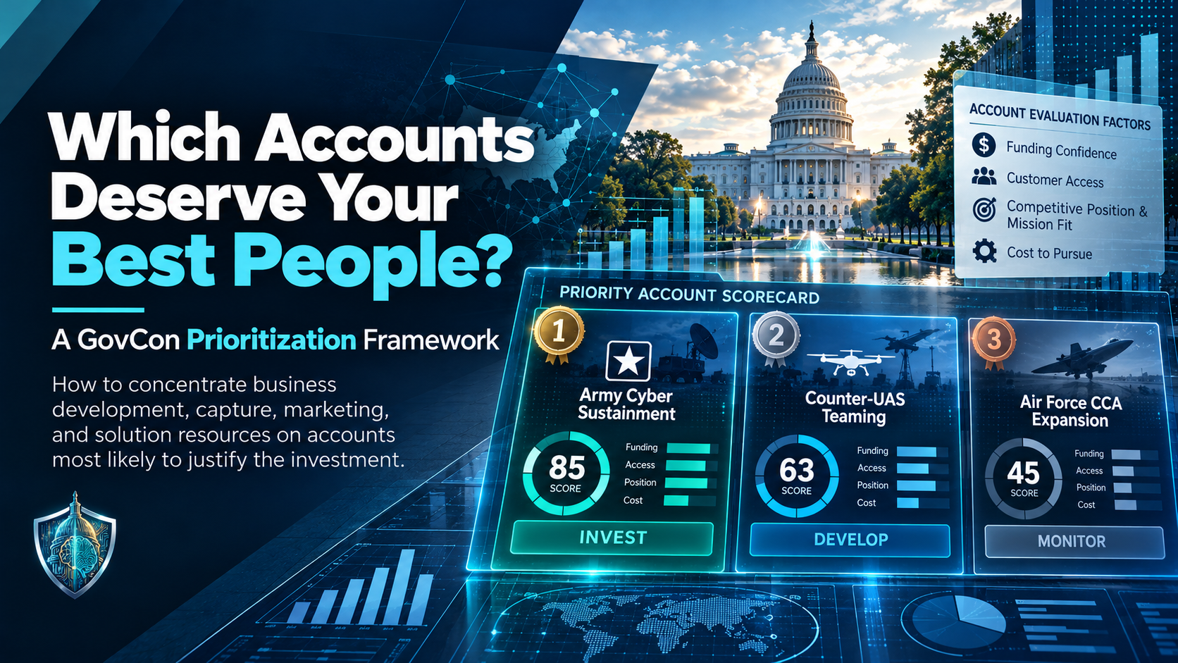 Which Accounts Deserve Your Best People? A GovCon Prioritization Framework